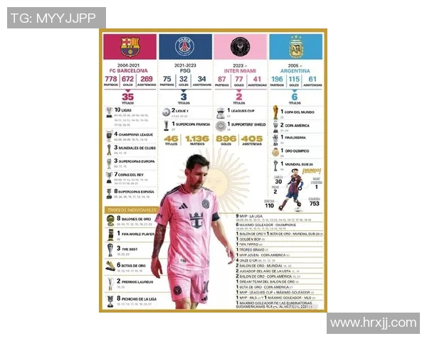 全球足球明星全名大揭秘从梅西到C罗的传奇故事与成就