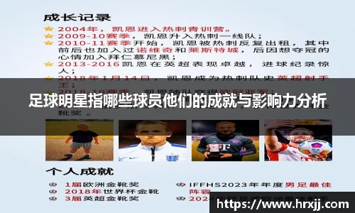 足球明星指哪些球员他们的成就与影响力分析