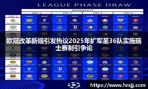 欧冠改革新规引发热议2025年扩军至36队实施瑞士赛制引争论
